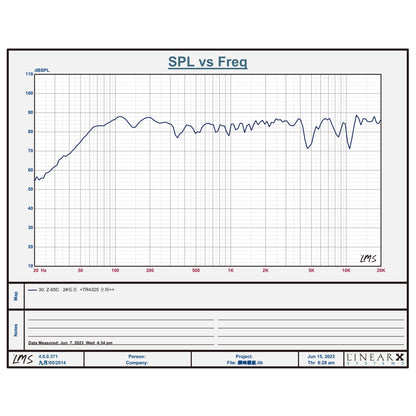 6.5-Midrange-Speakers-spl-freq