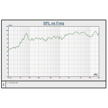 ES-65-SPL-Freq