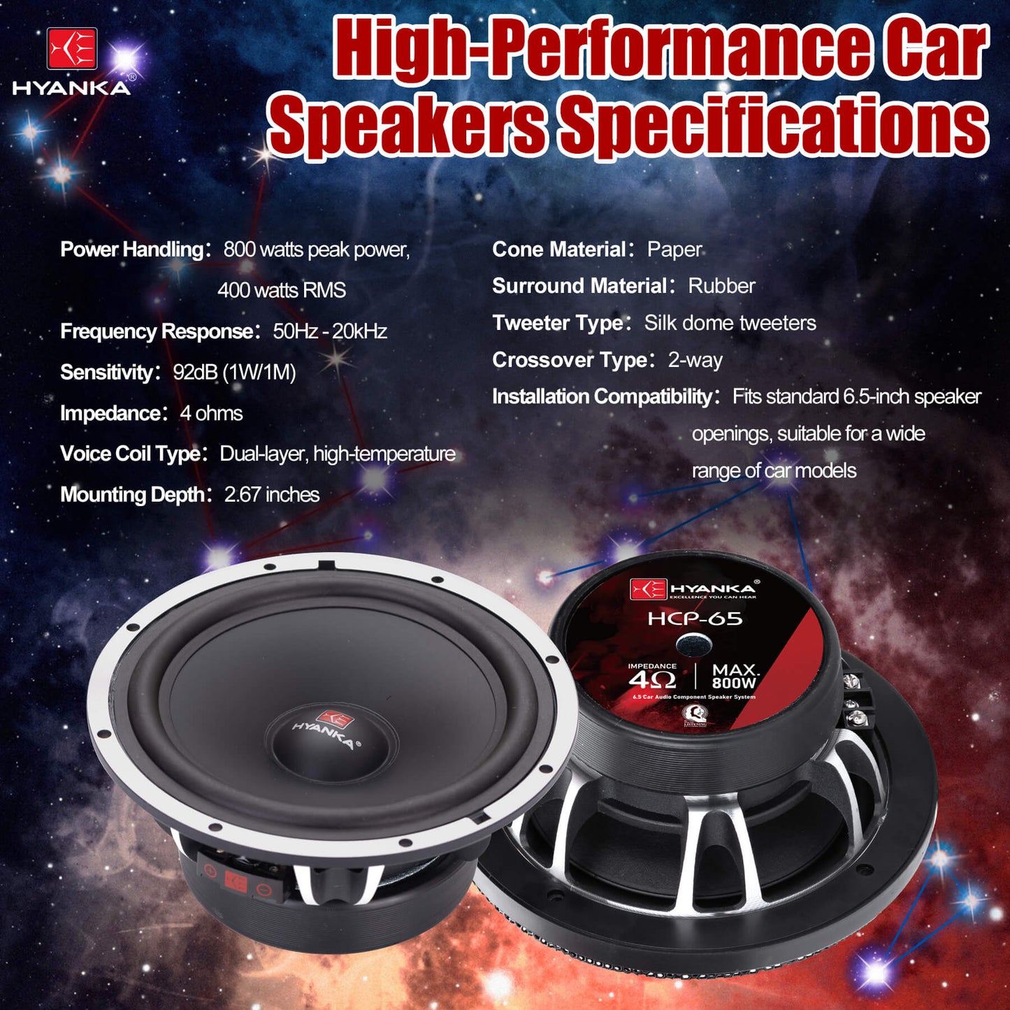 hyanka-High-Performmance-car-speaker-Specification